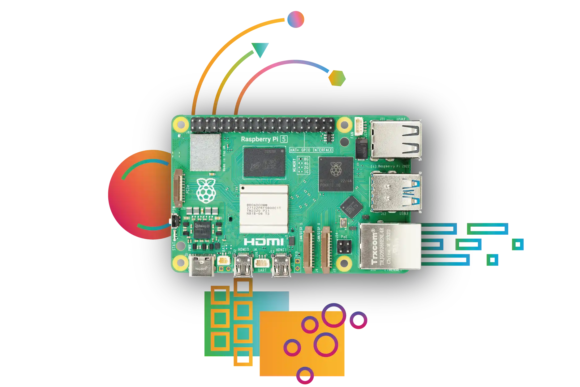 RPi 5