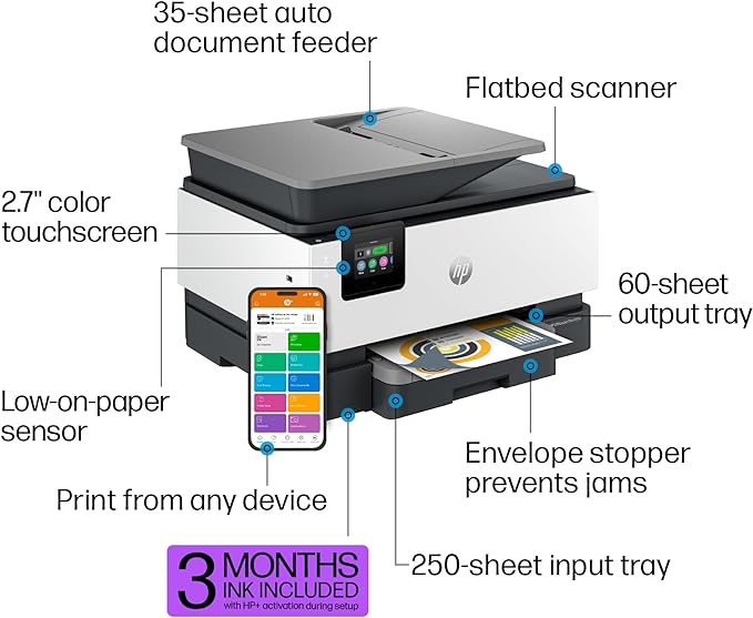 The Best Printer for Home and Office Use in 2024! 9 HP 9125e